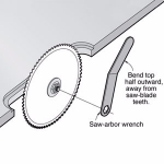Table Saw Arbor Wrench