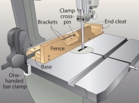 Bandsaw Quick-Release Fence