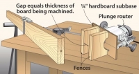Router Drilling Jig