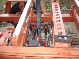 Manual Sawmill Hydraulics