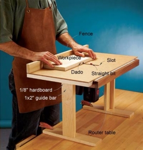 Router Table Sliding Top