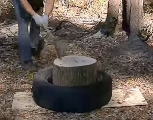 Log Splitting Method