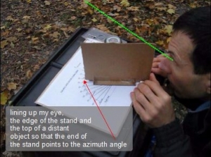 Azimuth and Elevation Gauge