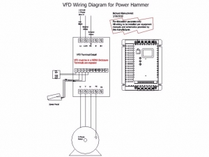 VFD Power Hammer Wiring