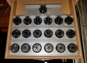 Collet Holders