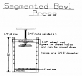 Segmented Bowl Press