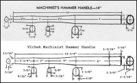 Machinist's Hammer Handles