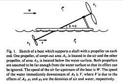 ,000 bet for downwind faster than the wind - video-push-me-pull-you-boat.png