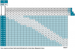 1/8 metal break build-air-bend-force-chart-numbers.png