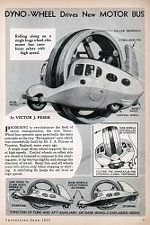 1932 Purves Dynasphere - GIF-dyno_wheel.jpg