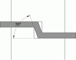 4ft hydraulic plate roll-maximum-offset-angle.gif