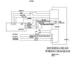 Another digital dividing head-dividing-head-schematic.jpg