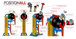 Bowling-Ball Vise Mount (or work mount - your choice!)-positionall-explanatory-views.jpg