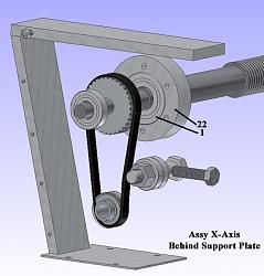 Bridgeport CNC Conversion, Mechanical-assy-x-axis-behind-support-plate.jpg