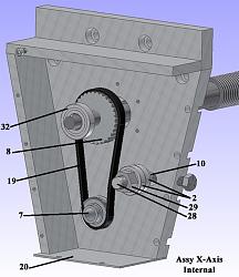Bridgeport CNC Conversion, Mechanical-assy-x-axis-internal.jpg