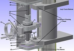 Bridgeport CNC Conversion, Mechanical-assy-z-axis-bottom.jpg