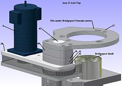 Bridgeport CNC Conversion, Mechanical-assy-z-axis-top.jpg