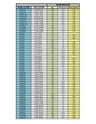 Carbide Insert equivalent & comparison charts-iso-ansi-insert-crossover1_page_4.jpg