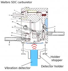 Carburetor Diaphragm Movement Detector and its system-detector_concept_01.jpg