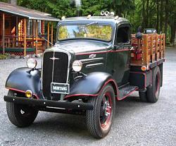 Click image for larger version.
Name: 36chevrolettruck1.jpg
Views: 413
Size: 41.3 KB
ID: 7774