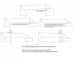 Click image for larger version.&nbsp;

Name:	clamp.jpg&nbsp;
Views:	354&nbsp;
Size:	186.5 KB&nbsp;
ID:	23132