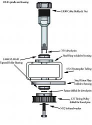 Click image for larger version.&nbsp;

Name:	Er40 spindle & housing.jpg&nbsp;
Views:	71&nbsp;
Size:	360.8 KB&nbsp;
ID:	50433