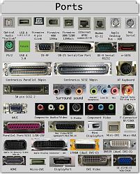Connector types-ntownaa.jpeg
