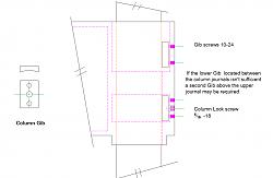 Converting a drill press to mill-drill-column-gibs.jpg