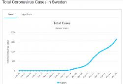 Coronavirus and homemade tools-cases-march-20th.jpg