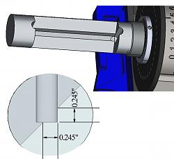 Click image for larger version.&nbsp;

Name:	groove detail.jpg&nbsp;
Views:	49&nbsp;
Size:	277.4 KB&nbsp;
ID:	50476