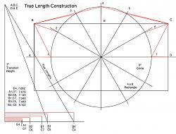 Click image for larger version.&nbsp;

Name:	05 transion planing.jpg&nbsp;
Views:	72&nbsp;
Size:	146.7 KB&nbsp;
ID:	50066