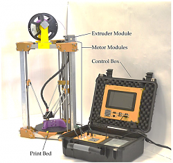 Development of a Resilient 3-D Printer for Humanitarian Crisis Response-600px-kijenzi.png