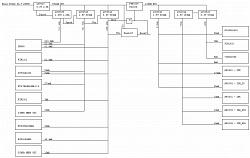 DIY something with electronics need some knowledge on the topic-voltagedistribution.jpg