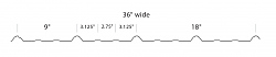 Click image for larger version.&nbsp;

Name:	Panel Profile.png&nbsp;
Views:	128&nbsp;
Size:	21.8 KB&nbsp;
ID:	44130