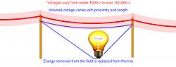 Drone that charges from power lines - GIF-induction.jpg
