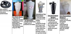 Dust cyclone separator-cyclones.jpg
