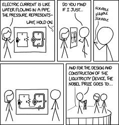 -"Elektrizit�t f�r Anf�nger"!-hydraulic_analogy.png