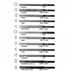 Filing Machine Files-die-file-profiles.jpg