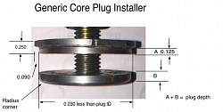 Click image for larger version.&nbsp;

Name:	Core Plug Installer.png&nbsp;
Views:	284&nbsp;
Size:	132.1 KB&nbsp;
ID:	45800
