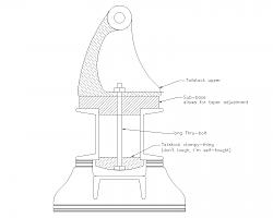 Frankenlathe or E pluribus unem Wood Lathe-3in-c-channel-bed-model.jpg