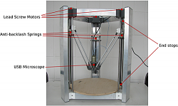 Click image for larger version.&nbsp;

Name:	500px-3dmicroscope.png&nbsp;
Views:	286&nbsp;
Size:	156.8 KB&nbsp;
ID:	32081