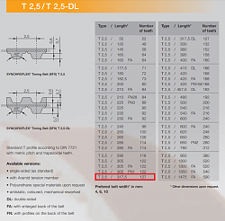 Gears for cutting metric threads on inferial lathe-t2-5-belts.png