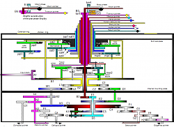 Genesis orrery - video and photos-antikytheramechanismschematic-freeth12.png