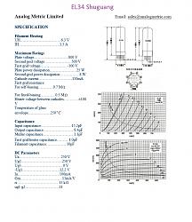 Good advices for a newbie (threading tools lathe)-el34.jpg