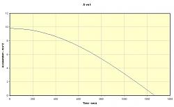 Gravity puzzle-avst.jpg