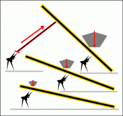 Group wall lifting fail - GIF-sketchpad2.gif