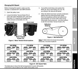 Harbor Freight Drill Press quick hack-adjust.jpg