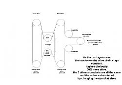 Heavy duty pipe/ring roller-ring.jpg