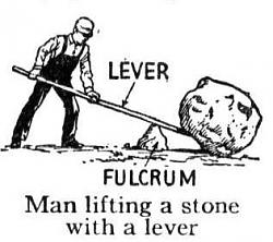 Click image for larger version.&nbsp;

Name:	man-and-lever.jpg&nbsp;
Views:	661&nbsp;
Size:	47.7 KB&nbsp;
ID:	1631