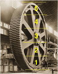High-quality black-and-white photographs of large old machines and tools-5-men-tall.jpg